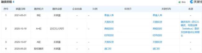 图源：天眼查截图